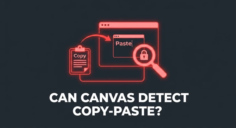 Can Canvas Detect Copy and Paste?