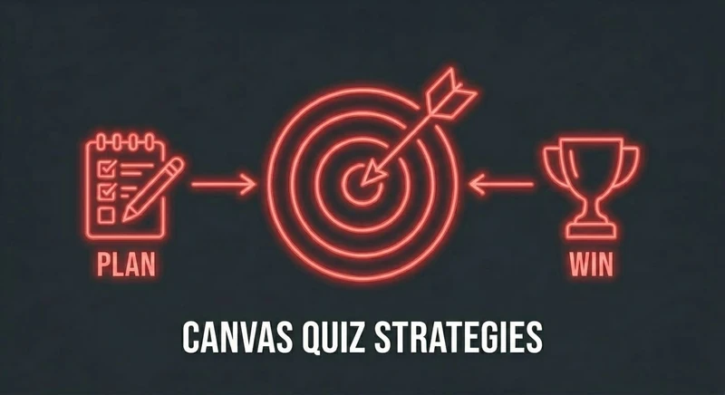 Canvas Quiz Strategies: 10 Tactics That Actually Work