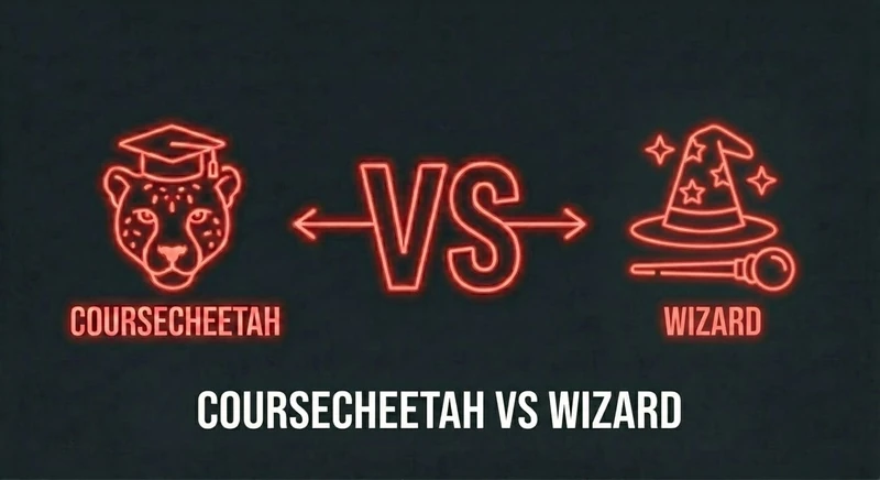 CourseCheetah vs Wizard: Sidebar AI vs On-Question Answers
