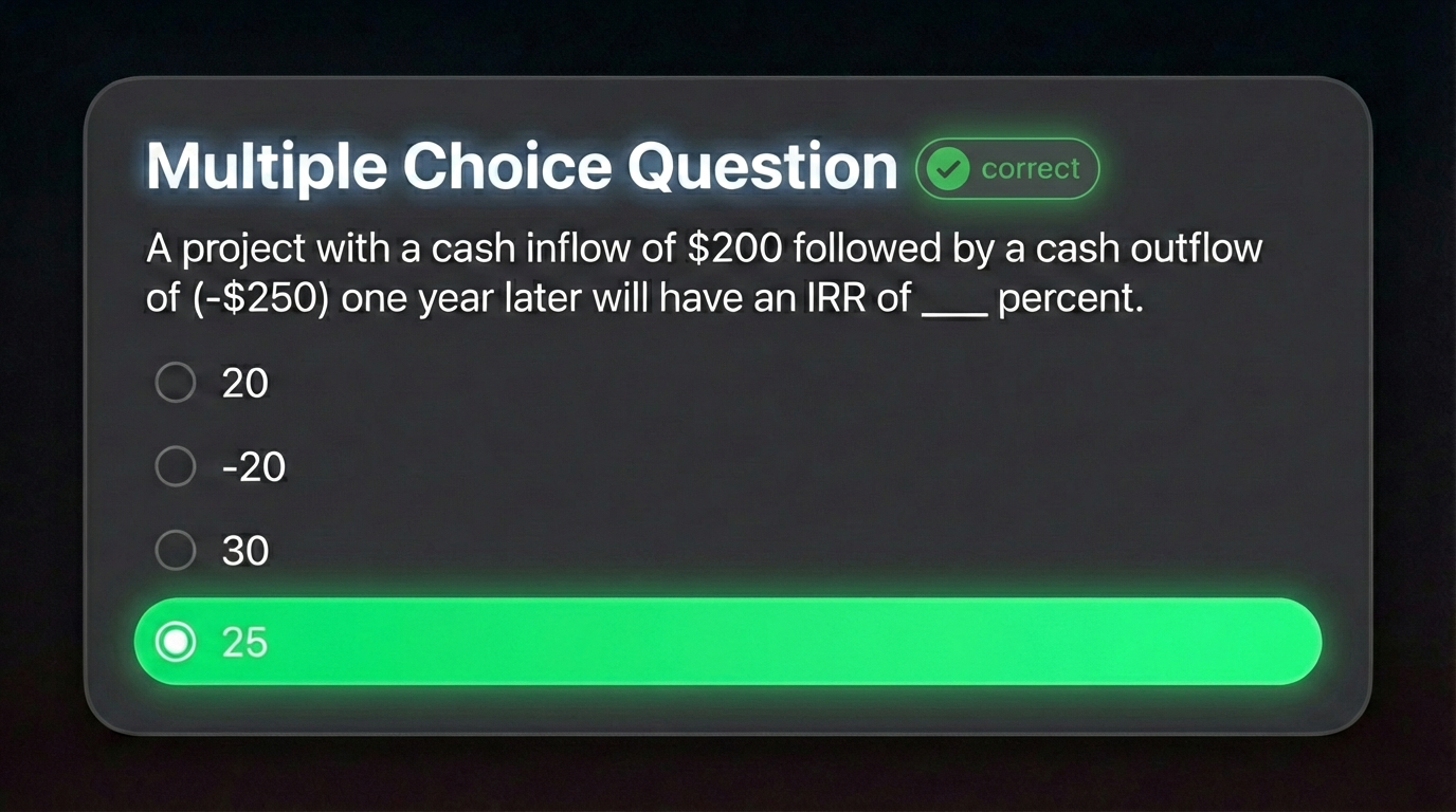 Every answer right, on demand